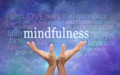 Conscious Awareness (Mindfulness)